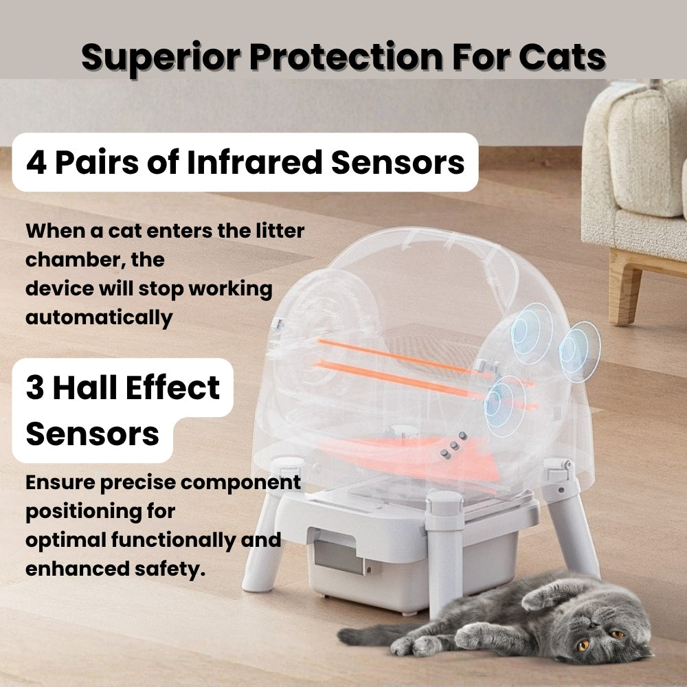 Happi Scooper Self-Cleaning Litter Box