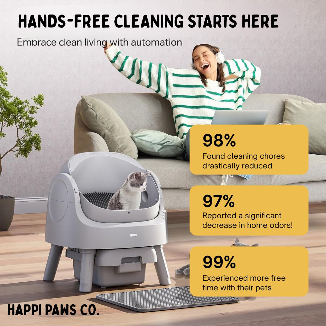 Automatic Self-Cleaning Cat Litter Box (App-Free) – Happi Paws