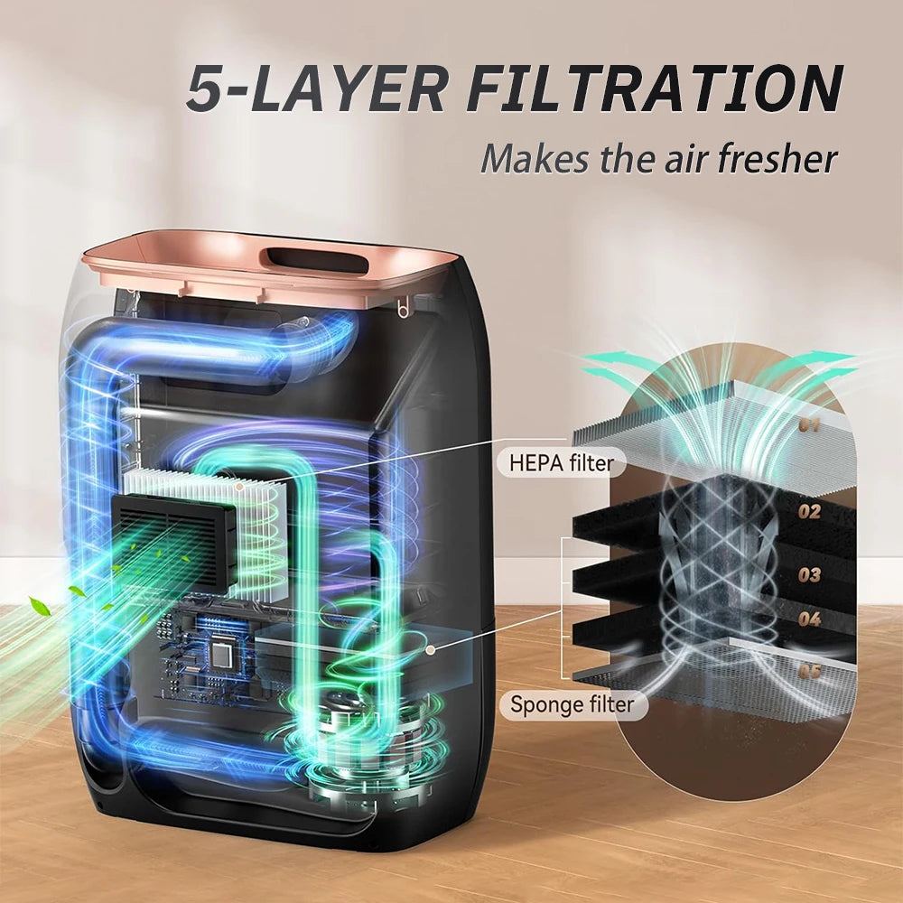 Touchless Vacuum & Dustpan