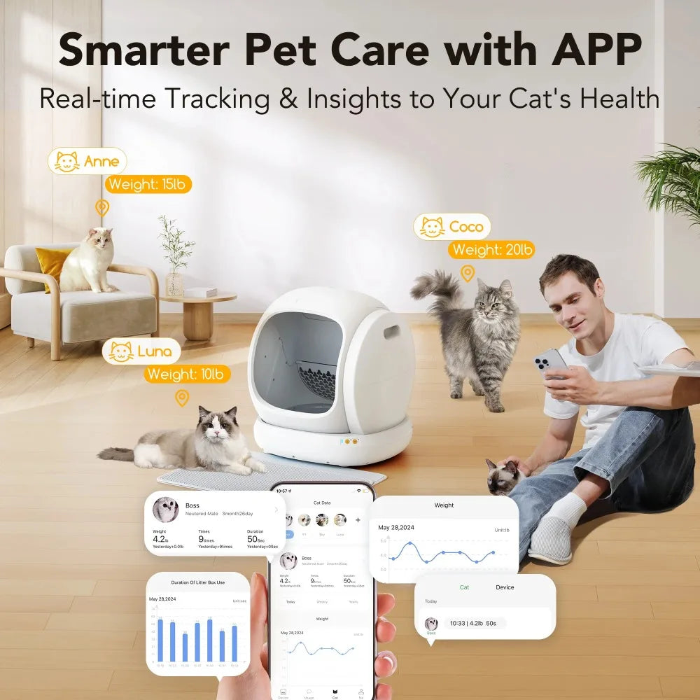 IQ Smart Health Litter Box