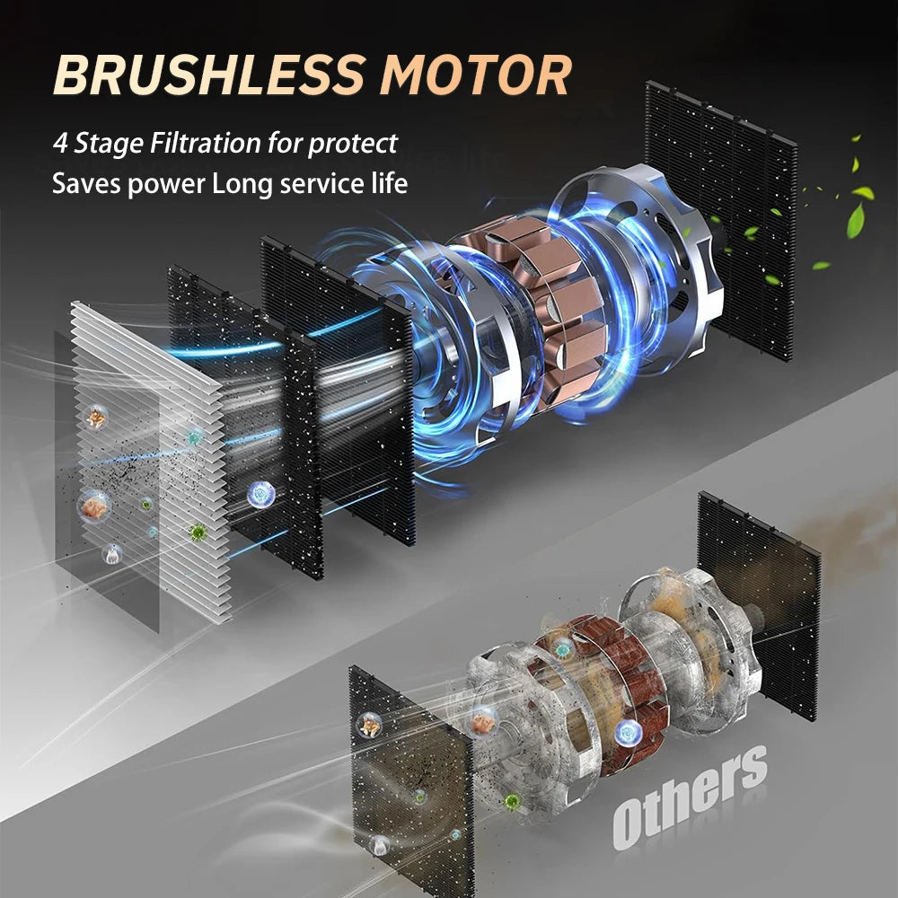 Touchless Vacuum & Dustpan